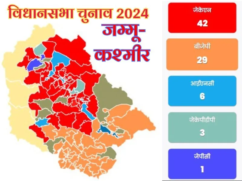 Jammu Kashmir Chunav Result 2024