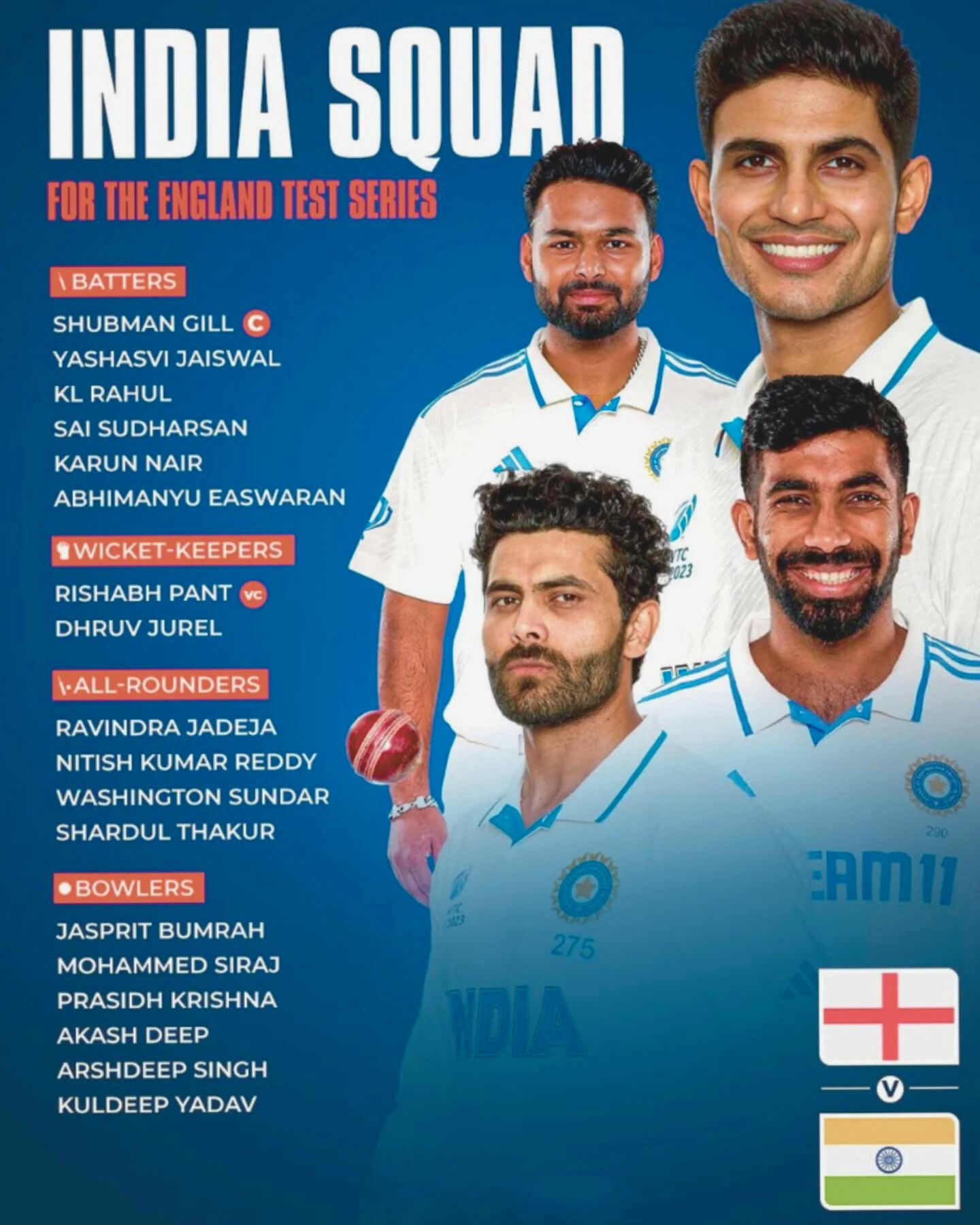 India Test Squad for England Tour 2025: गिल कप्तान, पंत उपकप्तान India Test Squad for England Tou