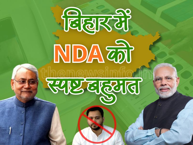 Bihar Election Results 2025